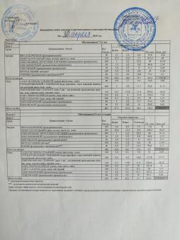 Меню 30.04.2025