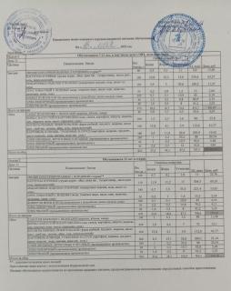 Меню 16.05.2025