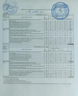Меню 19.05.2025