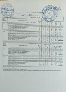 Меню 24.05.2023