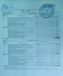 Меню 20.05.2025