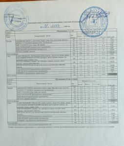 Меню 21.05.2025